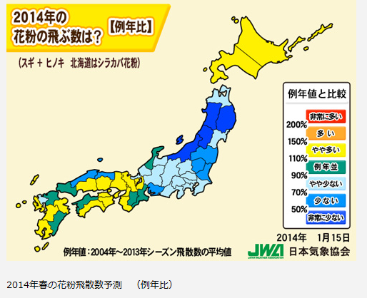 花粉飛散数の例年比