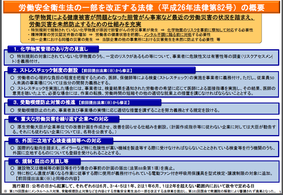 労働衛生に役立つ資料2014-Ⅴ