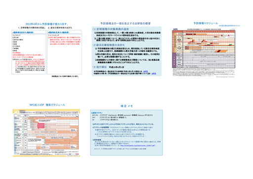 予防接種法の改正について