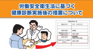 健康診断事後措置パンフレット（厚生労働省作成）