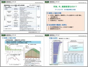 健康経営資料（クリックで拡大）