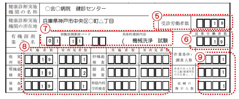 有機溶剤健康診断結果報告書その2